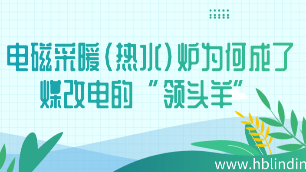 電磁采暖（熱水）爐