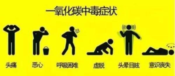 清潔煤中毒5 清潔煤中毒5