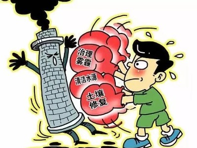 電鍋爐用電電價使用時間是什么時候