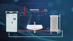 高頻電磁采暖爐真的節(jié)能省電嗎，用事實(shí)說(shuō)話