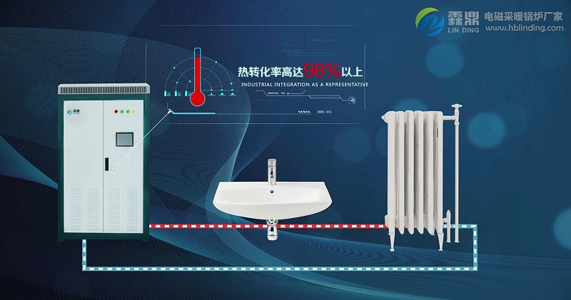 電鍋爐節(jié)能