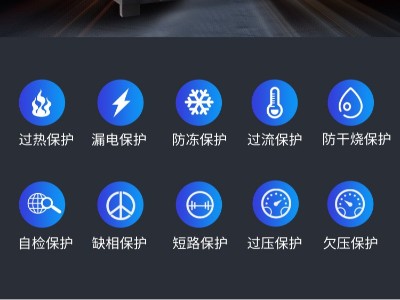 電鍋爐縮短使用壽命的主要原因，你了解多少？