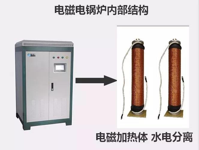 電磁采暖(熱水)爐 電磁采暖(熱水)爐