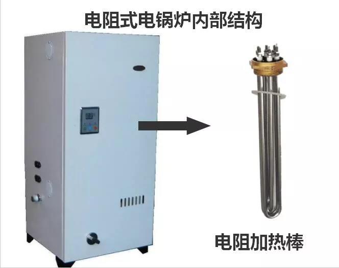 電阻式電鍋爐 電阻式電鍋爐