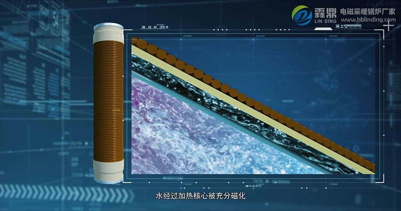 電磁加熱 電磁加熱
