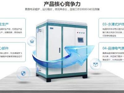 你還在糾結(jié)“煤改電”還是“煤改氣”？看完后你就知道了