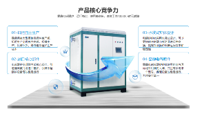 新型煤改電采暖爐推薦新型電磁采暖鍋爐！
