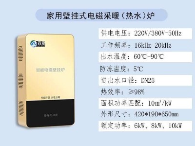 家庭采暖設(shè)備你選對(duì)了嗎？