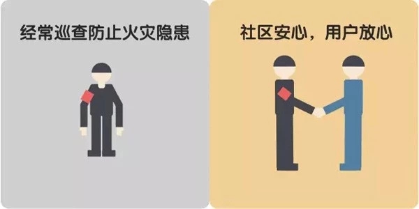 煤改電 煤改電