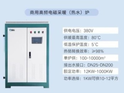 每年電磁采暖期啟動前，你做好各項檢查的嗎？